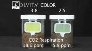 Solvita Soil Basal Respiration Time Lapse