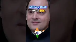 India🇮🇳 Military RANK throughout history 🗺️⚔️🌍 #countries #history #military