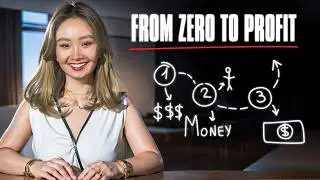 Binary options trading &mdash; USE TradingView for market analysis | Step-by-step tutorial