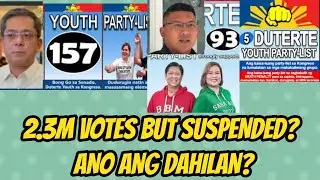DUTERTE YOUTH PARTY LIST BIKTIMA NG PBBM ADMINISTRATION