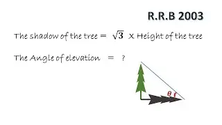 (R.R.B. 2003)The angle of elevation of the sun, when the length of the shadow of a tree is &radic;3 times