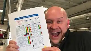 What is a Multi-Point Inspection at Holmes Honda?