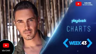 IFPI Official Greek Airplay Top 10 | 26OCTOBER2020 (W.43) | &Mu;&iota;&chi;ά&lambda;&eta;&sigmaf; &Chi;&alpha;&tau;&zeta;&eta;&gamma;&iota;ά&nu;&nu;&eta;&sigmaf; - &Chi;&omicron;&rho;&epsilon;ύ&omega;