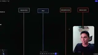 Entenda de vez OAuth 2.0 e OpenID Connect