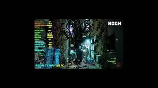 Ghostwire Tokyo|768p| GTX 1050Ti+Ryzen 5 2600|HIGH SETTINGS|PC Gameplay