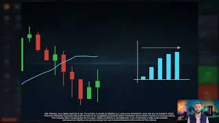 IQ Option. Trading indicators