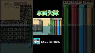 カエルが家に帰るところを見て帰る