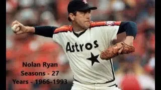 MLB Longest Careers
