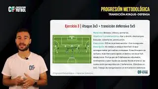 PROGRESIÓN METODOLÓGICA: Transiciones Ataque-Defensa
