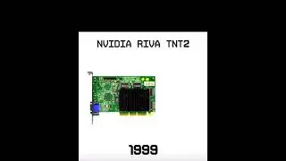 Nvidia Gpu evolution