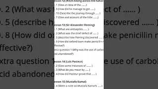 2nd Year English Guess Paper 2022 | 12th Class English Guess Paper 2022 | English Guess 12th 2022