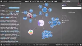Interactive knowledge graph visualization with HTML Canvas and JavaScript build on the Wikipedia API