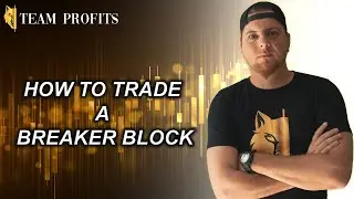 Can you combine Retail trading with Smart Money Concept? BREAKER BLOCK