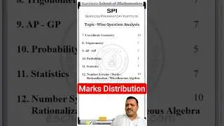 SPI Math - Topic wise Marks Distribution | #shorts