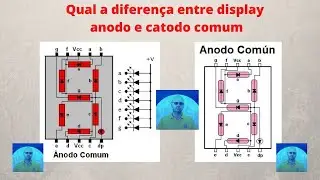 Qual a diferen&ccedil;a entre display anodo e catodo comum