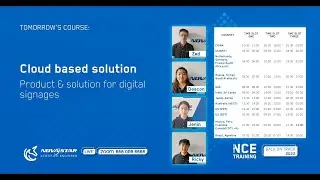 NovaStar 4 NovaLCT Multi-Screen Setup | Dual & Four-Sided LED Configuration（ NCE 2022）