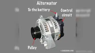 Car alternator problems: symptoms, diagnosis, repair - Fiches Auto 24