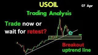USOIL Forecast & Technical Analysis April 7, 2022, US/OIL #short #usoil