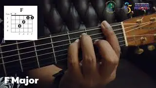 Kelas Gitar Komuniti [Ep 1 Kau Ilhamku Man Bai] Bersama PRECINCTNOTES Perbadanan Putrajaya