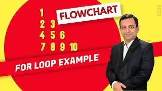 Flow Chart to print number pattern using for loop || Step by Step method in Hindi || Dr. Kapil Govil