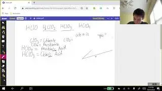 U1V14 How to name HClO series (Oxyacids)