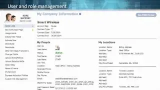 KORE PrismPro: Management