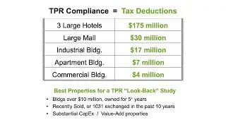 Tangible Property Regulations