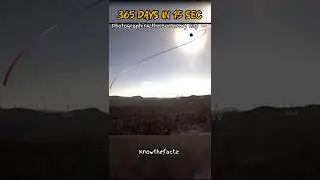 Photographing the sun every day for 1 year&bull;