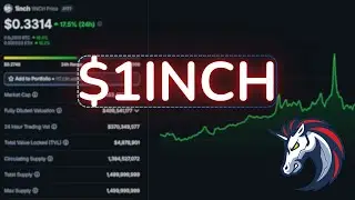 1inch Surging Quietly? 1INCH Coin Price Prediction & Analysis!