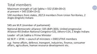 concept of legislative body or the parliament in India