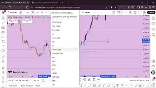 Time based premium and discount Banknifty || Time frame confluence