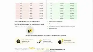 📈🌟 TClub One (ТКлаб): Отзывы и Анализ Платформы!