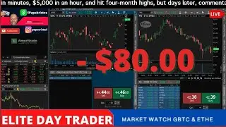 ELITE DAY TRADER