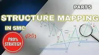 🎯 This Hidden Ellipse Tool Trick Changed My Trading Forever!