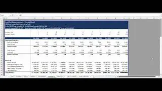 Hotel Real Estate Investment with Return Calculations, Waterfall, & KPIs - Pro Forma Models