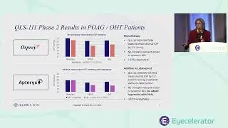 Eyecelerator @ AAO 2025 | Anterior Segment Showcase: Qlaris Bio, Inc