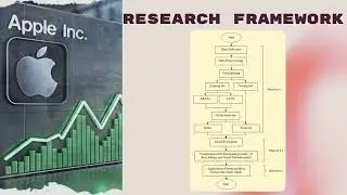 1717 Stock Price Forecasting of Apple Inc. Using ARIMA and Neural Network Models