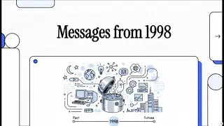 Systems-Models-Ontology views from and beyond 1998