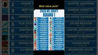 Who was the best player in the 2020 NFL draft class?