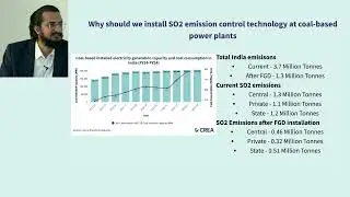 How much technological innovations address emissions from the industry | Sunil Dahiya