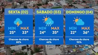 Saiba como pode ficar o tempo neste final de semana em Picos