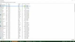 Microsoft Applications OfficeClickToRun, Outlook, Excel high CPU usage
