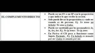 Lengua en tiempos del coronavirus. El complemento directo.