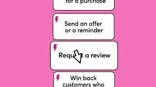 Marketing Automation for Small Businesses | Constant Contact