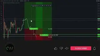 Advanced Dollar Cost Average (DCA) Strategy for High Win-Rate. Crypto | Stocks