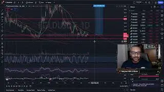A #Swingtraders Dream #EGLD #Multiversx 450% Upside Possible?!?! #crypto #altcoin #tradesetup