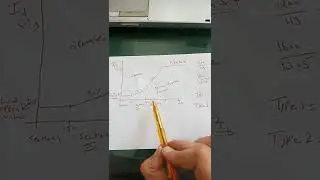 ABB RET615 DIFFERENTIAL RELAY SETTINGS EXPLANATION