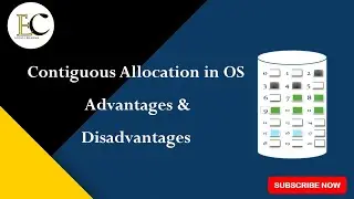 Contiguous Allocation in Operating system | Advantages & Disadvantages #educationcandle