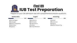 IUB Test Preparation Complete Guide || Syllabus, Pattern and Past Papers.