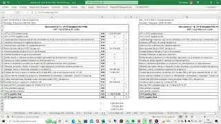 RENTA   14 B 2017 2019 14 D3 Hoja de trabajo  RLI  CPI  Registros tributarios , caso Real. Luis